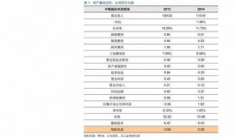 苹果爆料价格最新报价查询,揭秘新款iPhone及配件价格动态